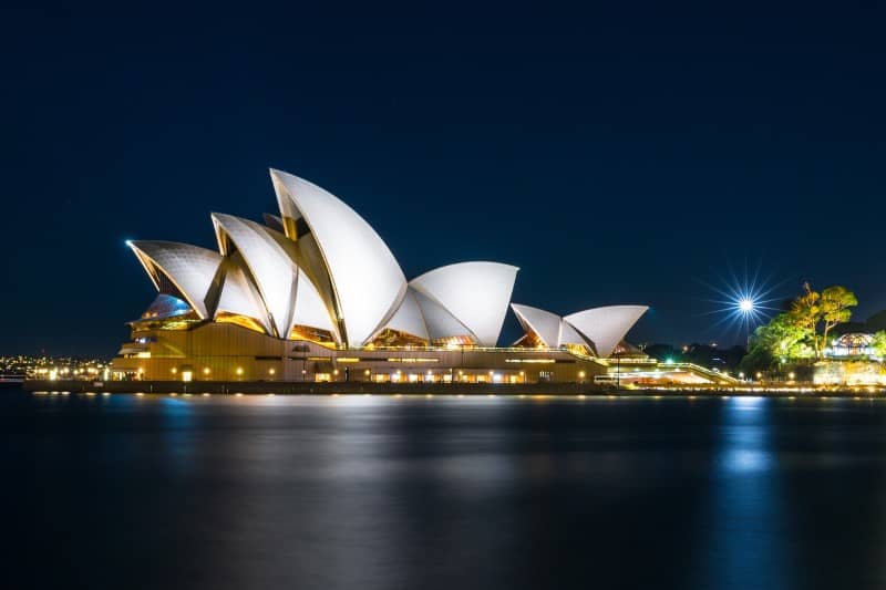 Ultimate Guide to Sydney Bars and Hotspots - VogaTech